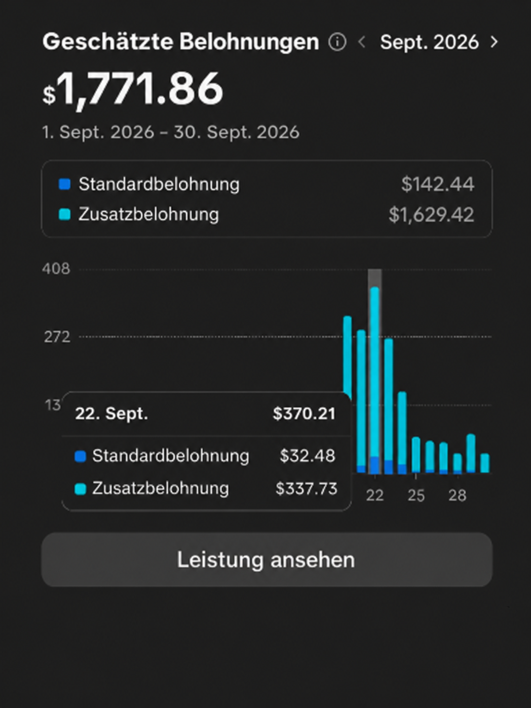 Deutsch übersetzte Beschriftungen: geschätzte TikTok-Vergütung von 1.771,86 US-Dollar im September 2026